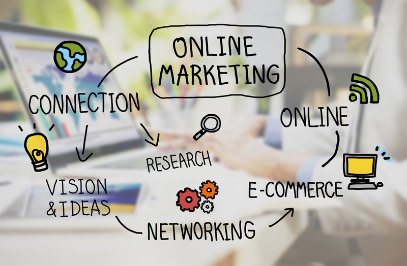 Ako na úspešný online marketing? Stačí urobiť týchto 5 krokov